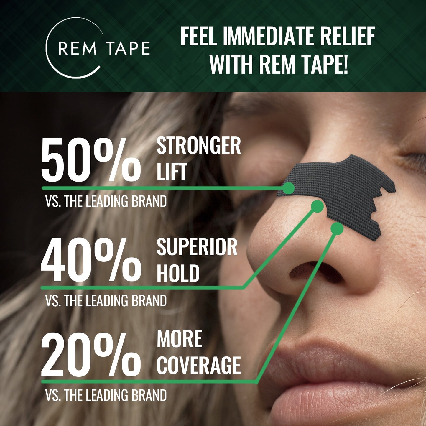 REM Tape - Extra Strength Nasal Strips (30 Strips)