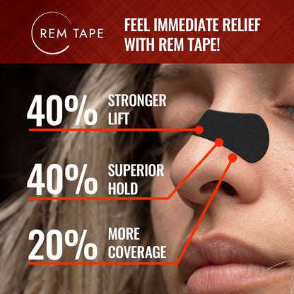 Performance Nasal Strips