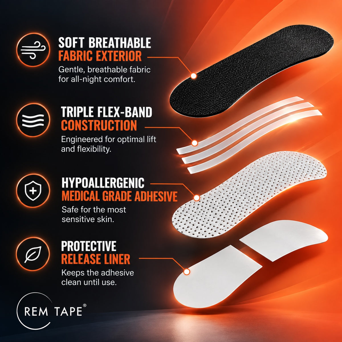 Performance Nasal Strips