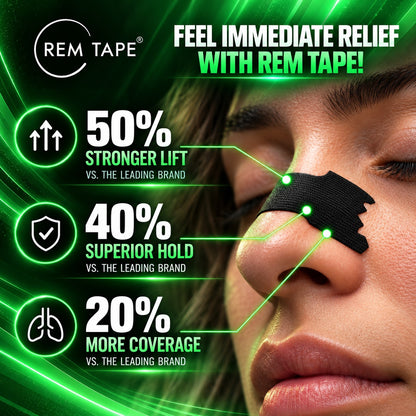 Extra Strength Nasal Strips