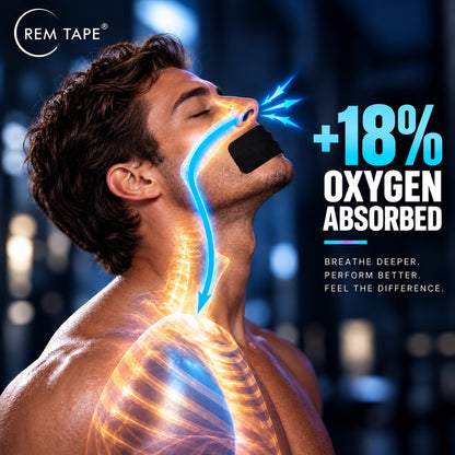 Premium Mouth Tape (Extra Large)
