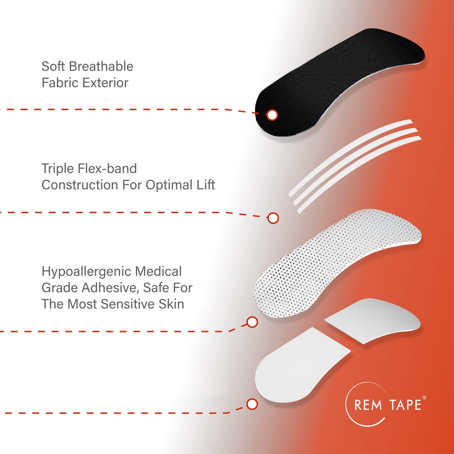 Performance Nasal Strips