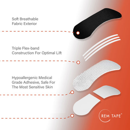 Performance Nasal Strips